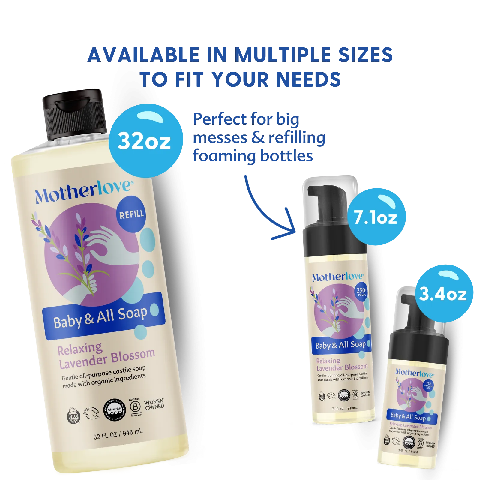 Baby & All Soap - Relaxing Lavender Blossom