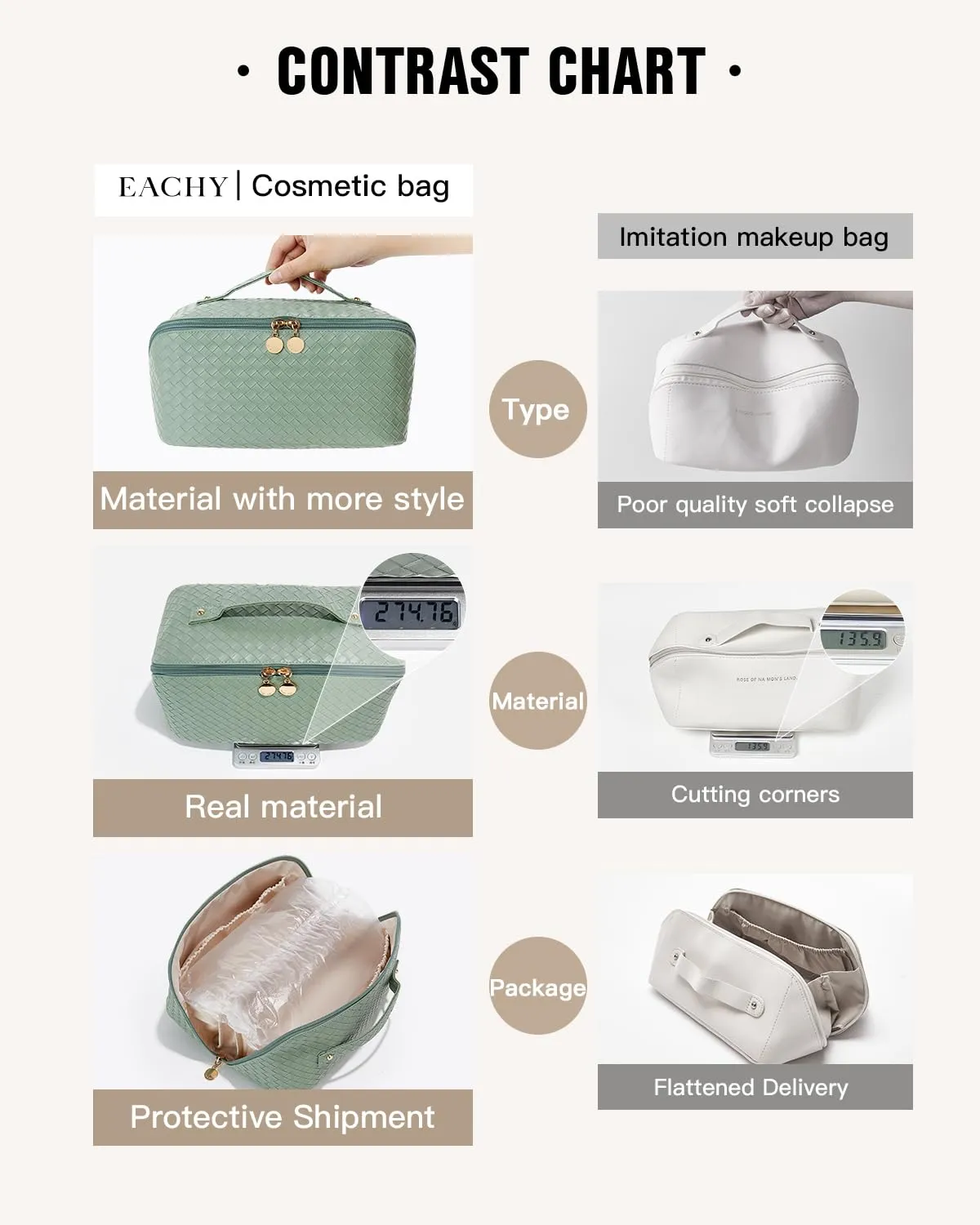 EACHY Travel Makeup Bag, Large Capacity Cosmetic Bags for Women, Waterproof Portable Open Flat Toiletry Bag Make up Bag with Divider and Handle (LB-Green, Large)
