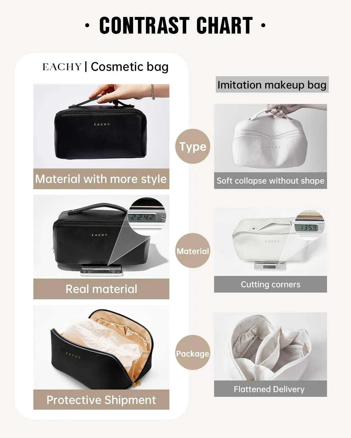 EACHY Travel Makeup Bag,Large Capacity Cosmetic Bags for Women,Waterproof Portable Pouch Open Flat Toiletry Bag Make up Bag with Divider and Handle, Gifts for Women (Black, Medium)