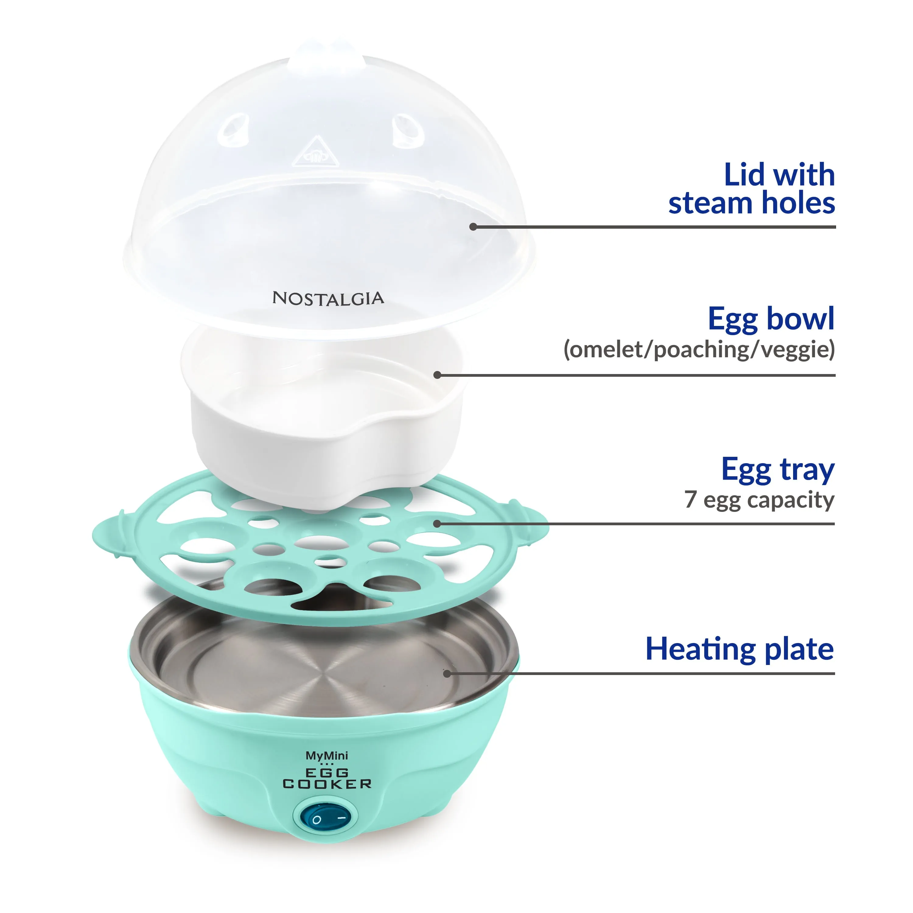 MyMini Premium 7-Egg Capacity Cooker Large, Compact Design, MEC7TL, White & Teal
