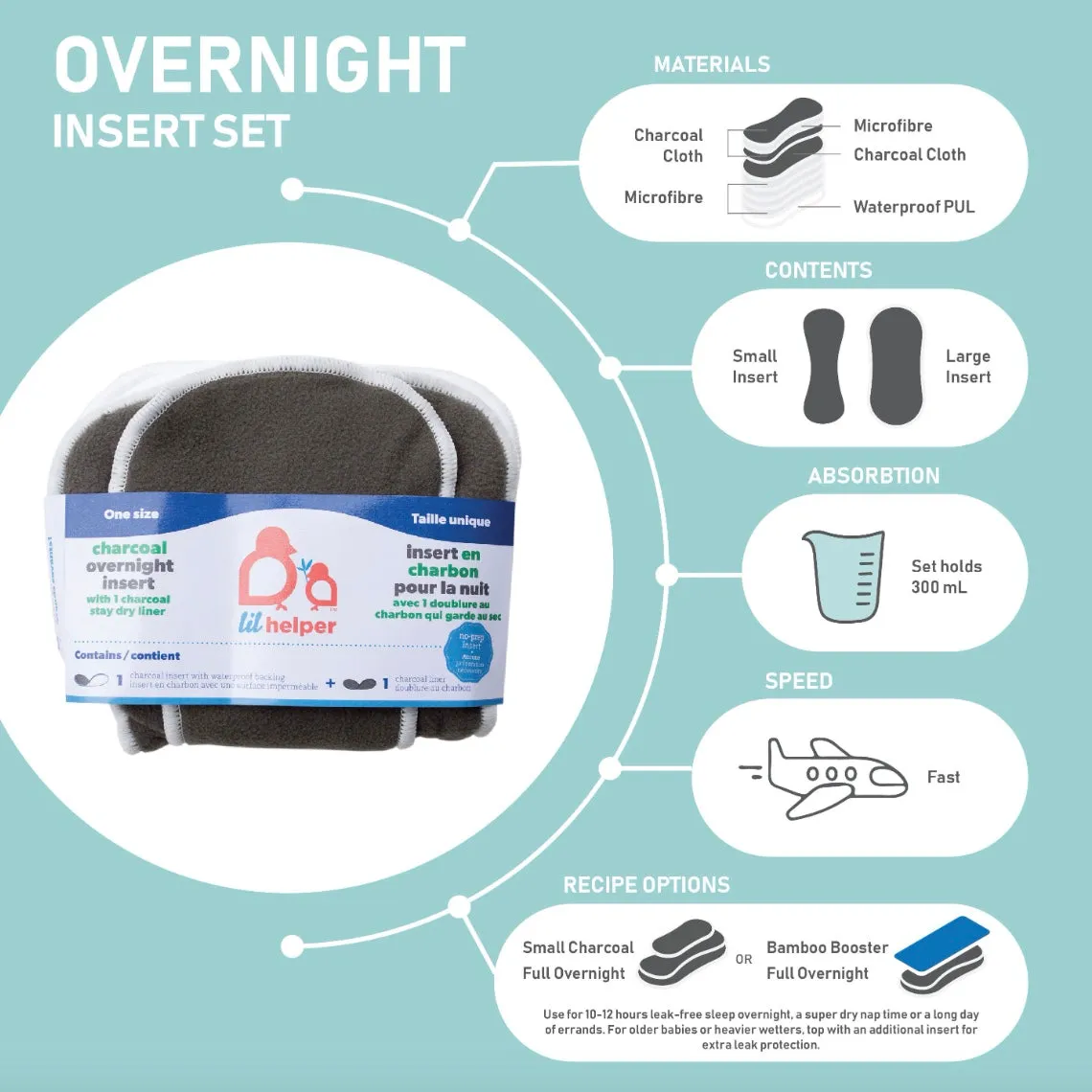 Overnight Insert Set