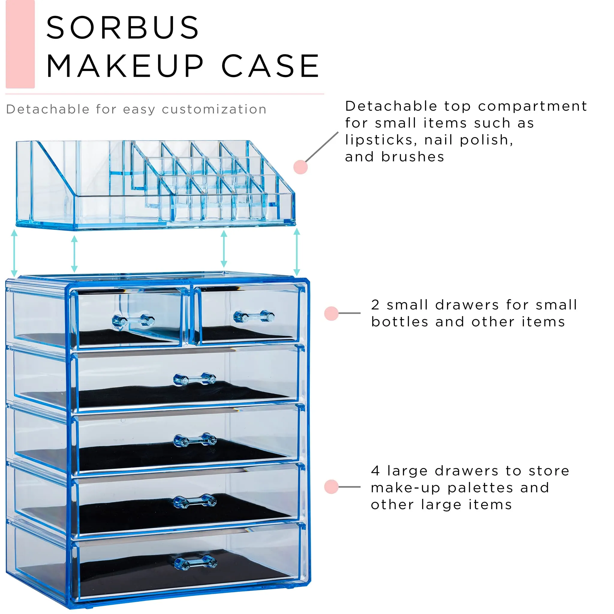 Sorbus Clear Cosmetic Makeup Organizer - Make Up & Jewelry Storage, Case & Display - Spacious Design - Great for Dresser, Bathroom, Vanity & Countertop (3 Large, 4 Small Drawers) [Blue Brilliance]