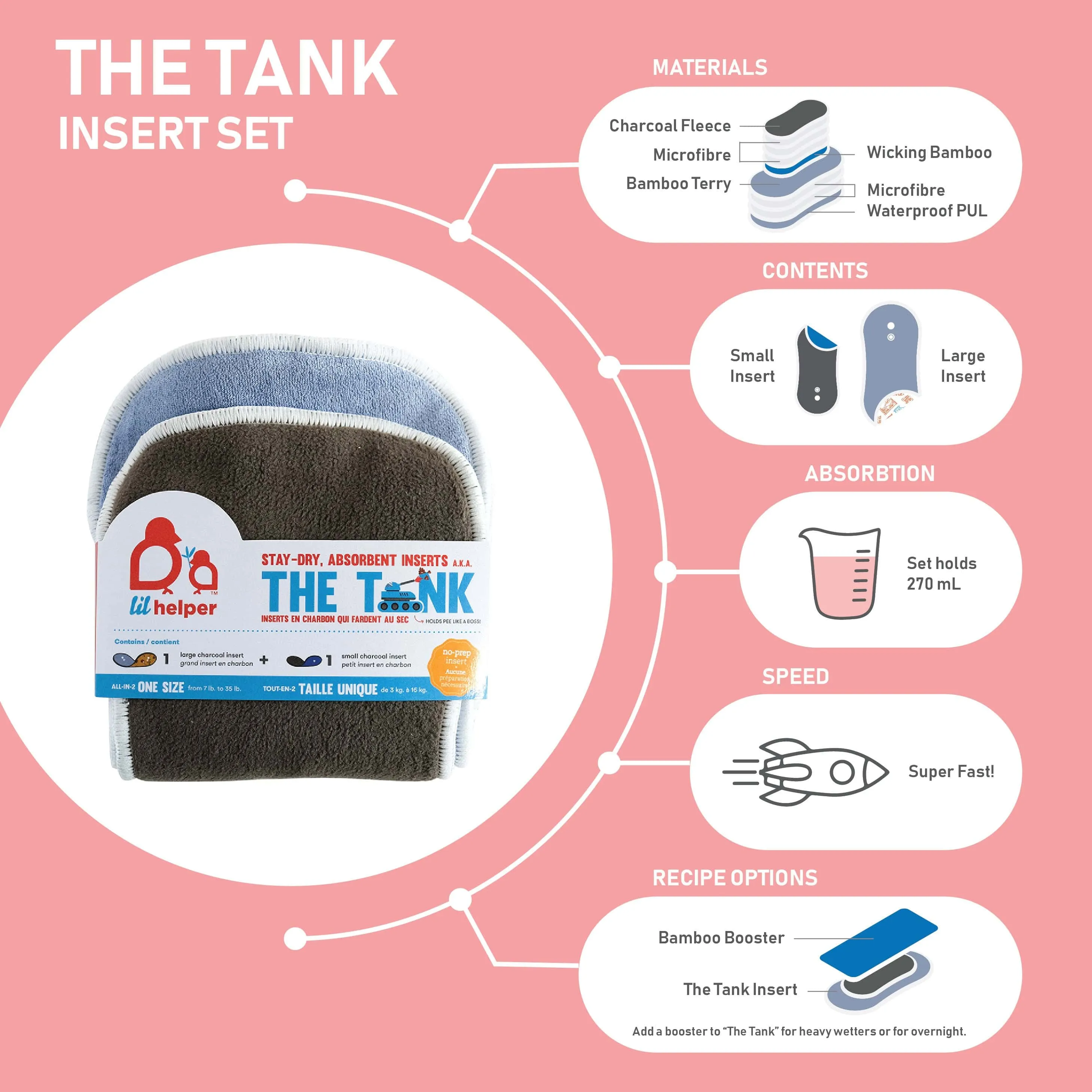 Tank Cloth Diaper Insert Set