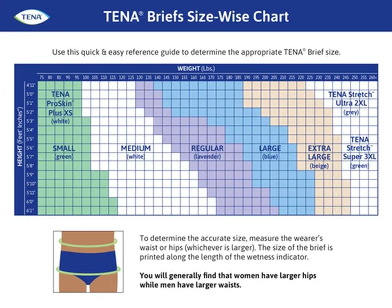 TENA® Ultra Incontinence Brief, Ultra Absorbency, X-Large