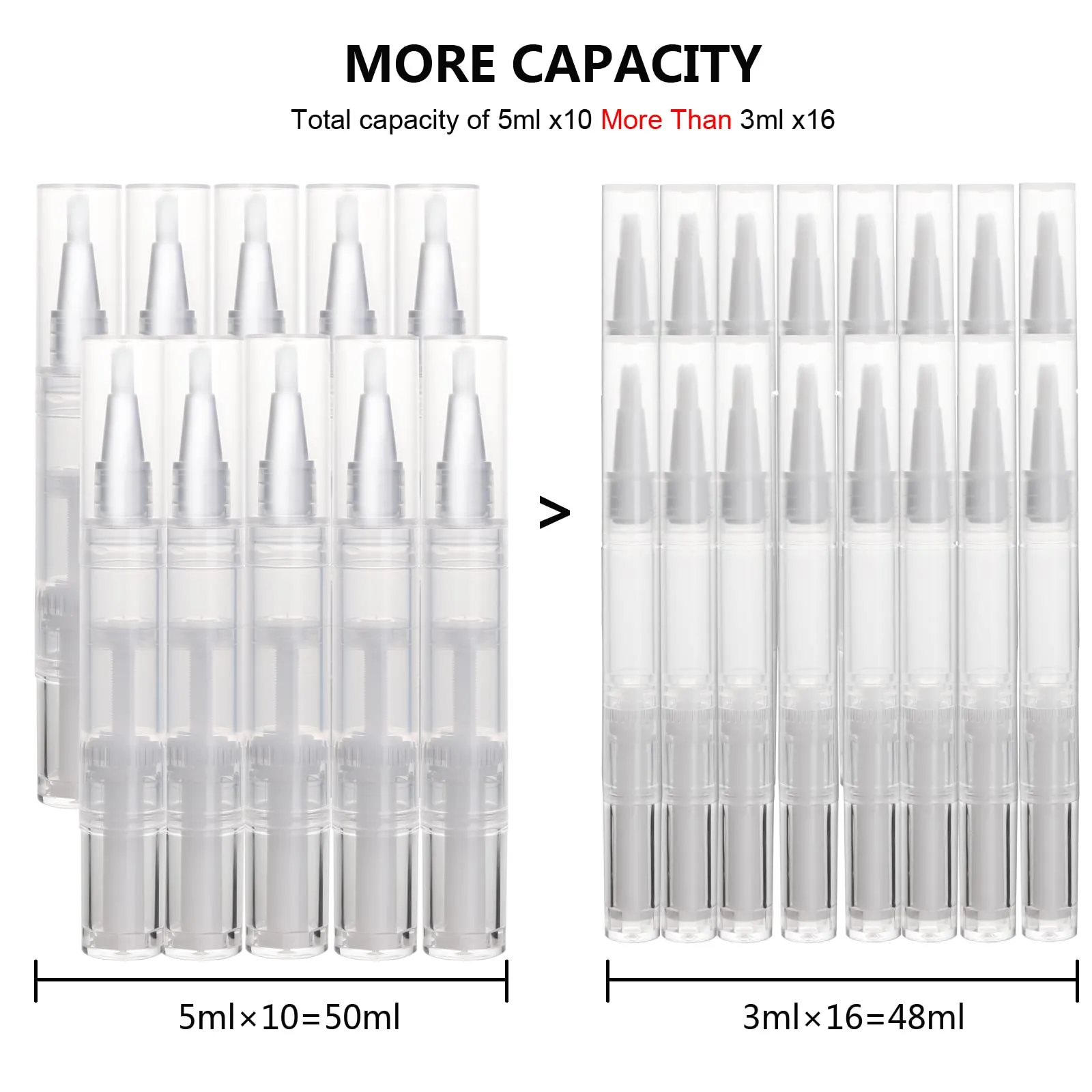 UPZIGS 10 pcs 5ml Empty Cuticle Oil Pen, Nail Oil Twist Pen with Brush, Eyelash Growth Liquid Tube, Cosmetic Lip Gloss Container