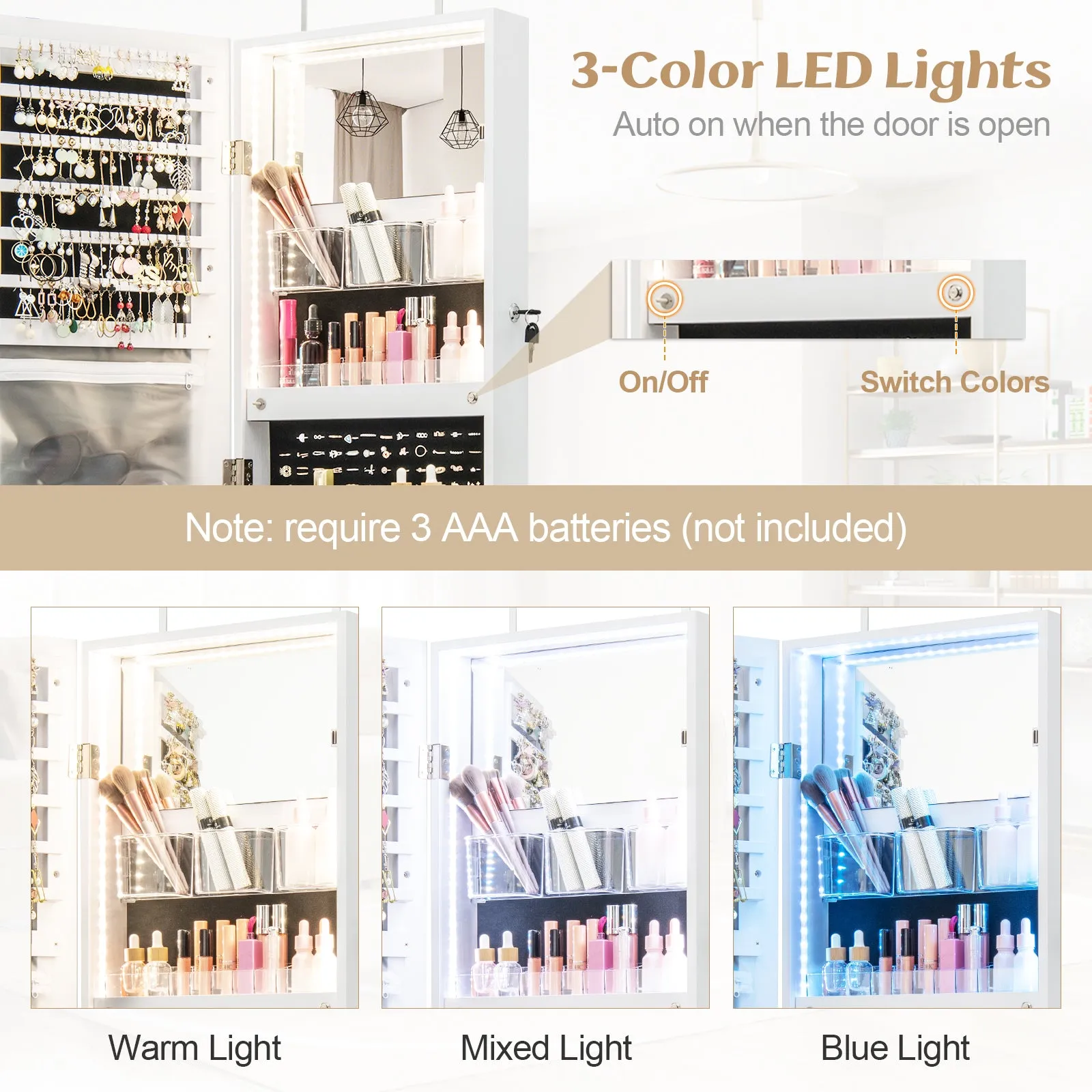 Wall Mounted Jewelry Cabinet with Full-Length Mirror-White